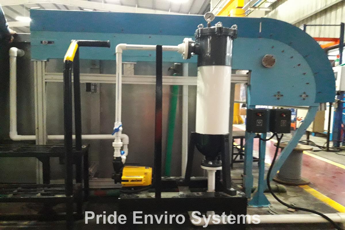 Ultra Filtration Plant
